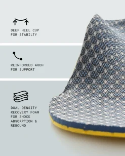 ABEO 3D3 Orthotics Medium|Active-Max Performance Orthotic 2 Mens Metatarsal