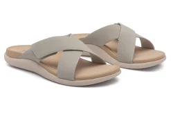 Women ABEO Standard|Education-Laguna Slide Metatarsal