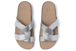 Women ABEO Education|Travel-Lanai Slide