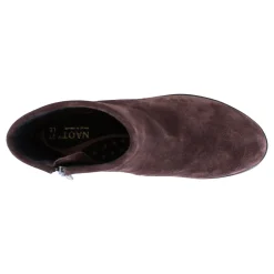 Women Naot Standard|Education-Norther