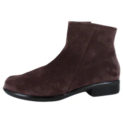 Women Naot Standard|Education-Norther