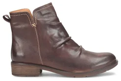 Women Sofft Education|Office-Beckie