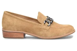 Women Sofft Standard|Education-Nevara