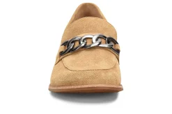 Women Sofft Standard|Education-Nevara