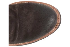 Women Sofft Standard|Education-Pecola